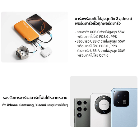 แบตเตอรี่สำรอง CUKTECH AURA PB200N 20000 MAH CCC สีเทา จ่ายไฟรวมสูงสุด 55W_10
